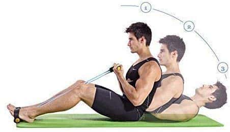 Foot Pedal Tummy Trimmer (Random Colors)